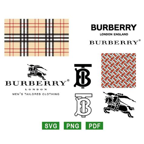 origin of the word burberry|burberry's history.